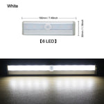 LED-Streifen PRO™ | Leicht durch den Bewegungssensor beleuchtet! (5408071778461)