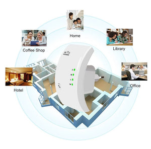Wifi Extension Router™ | Im ganzen Haus stabiles und schnelles Internet!